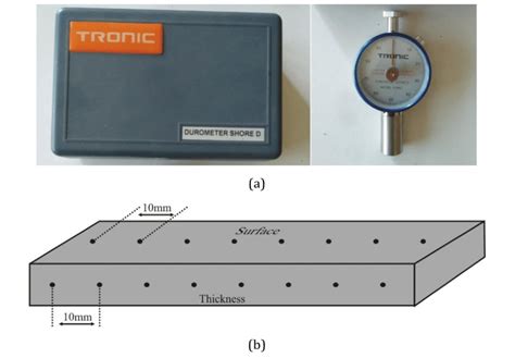 hardness tester diagram|durometer tester with calibration certificate.